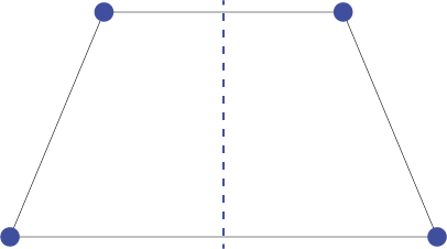 Trampoline shape diagram